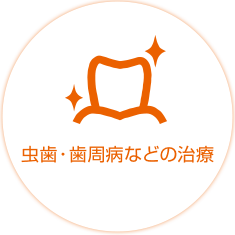 虫歯・歯周病などの治療
