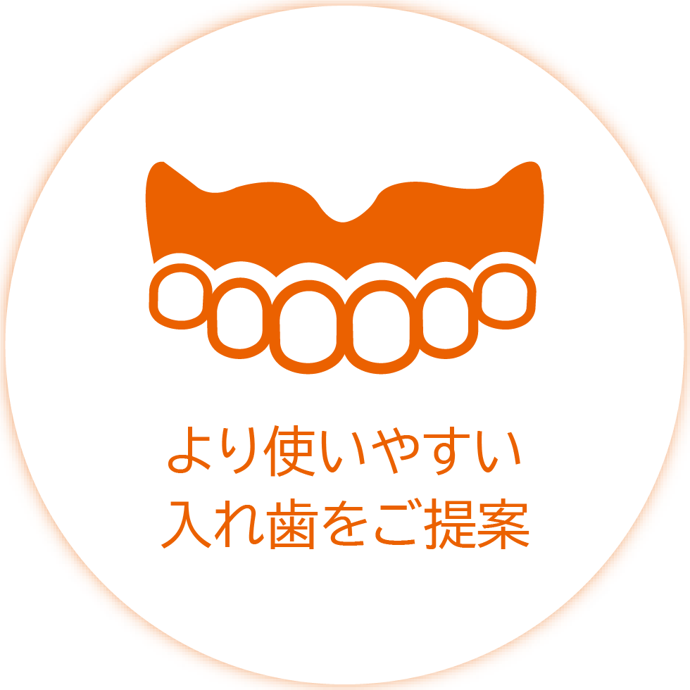 より使いやすい入れ歯をご提案